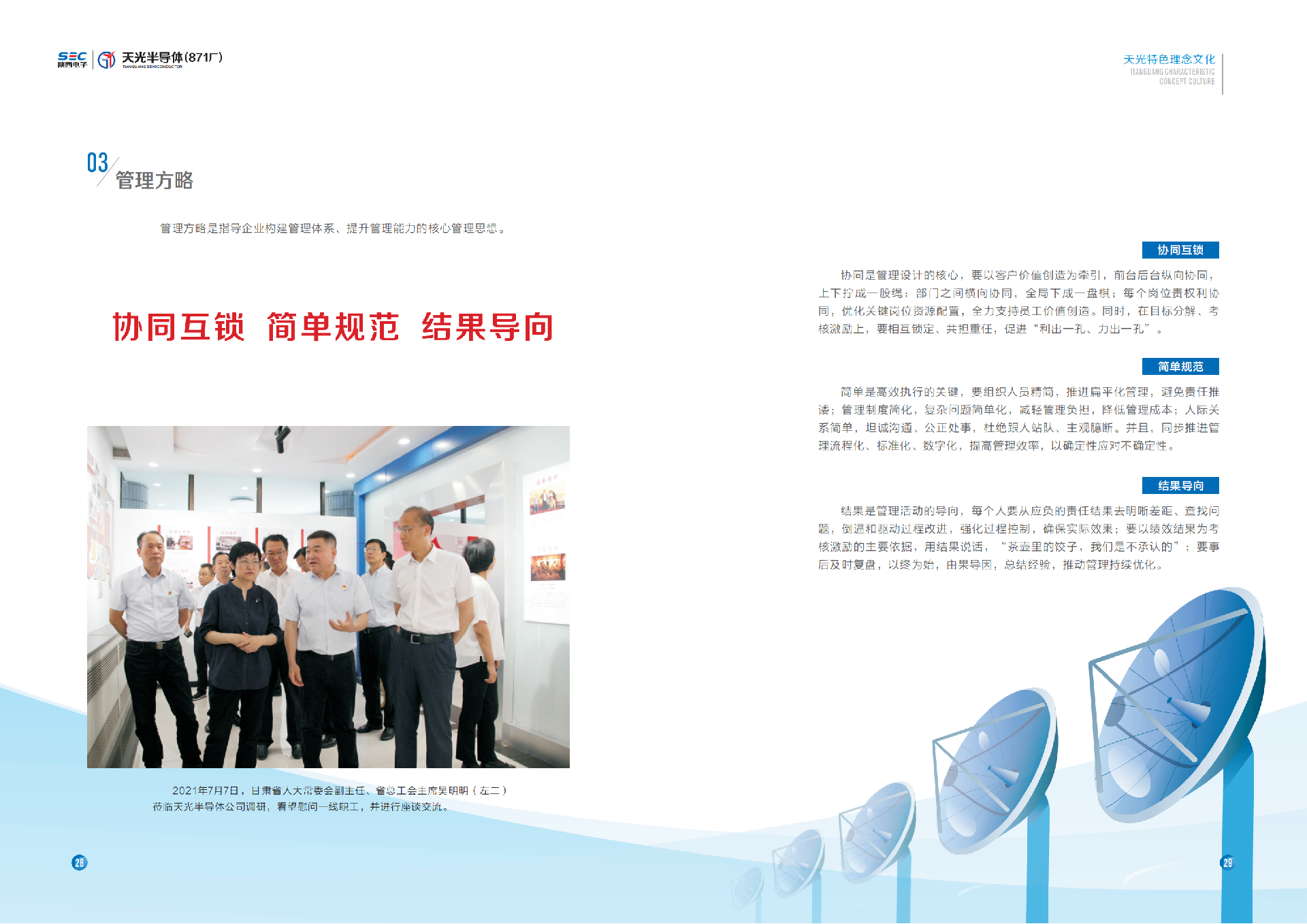 天光半導體企業(yè)文化手冊12.26_20.png