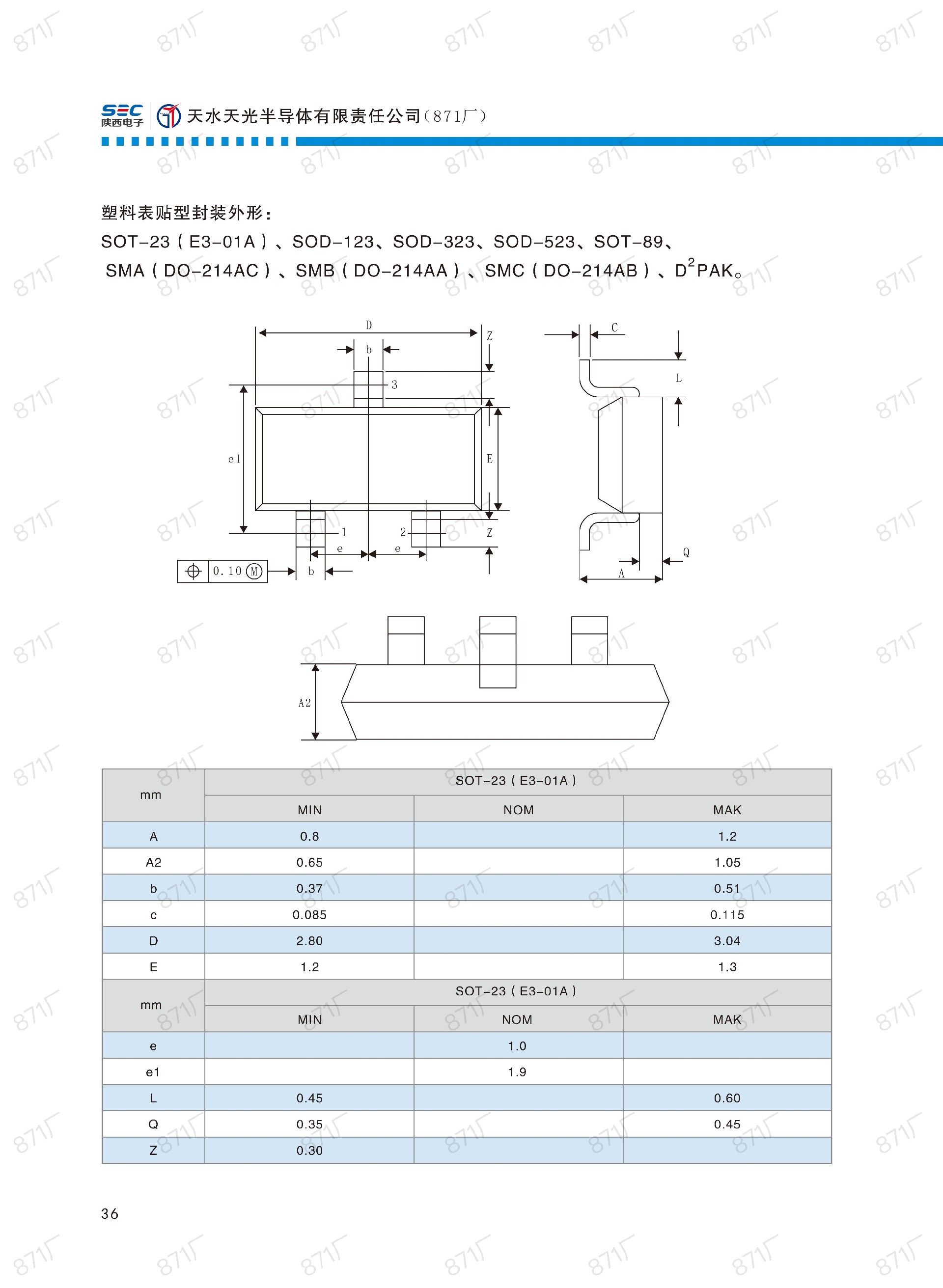 871廠2024版分立器件國(guó)產(chǎn)優(yōu)選目錄_37.jpg