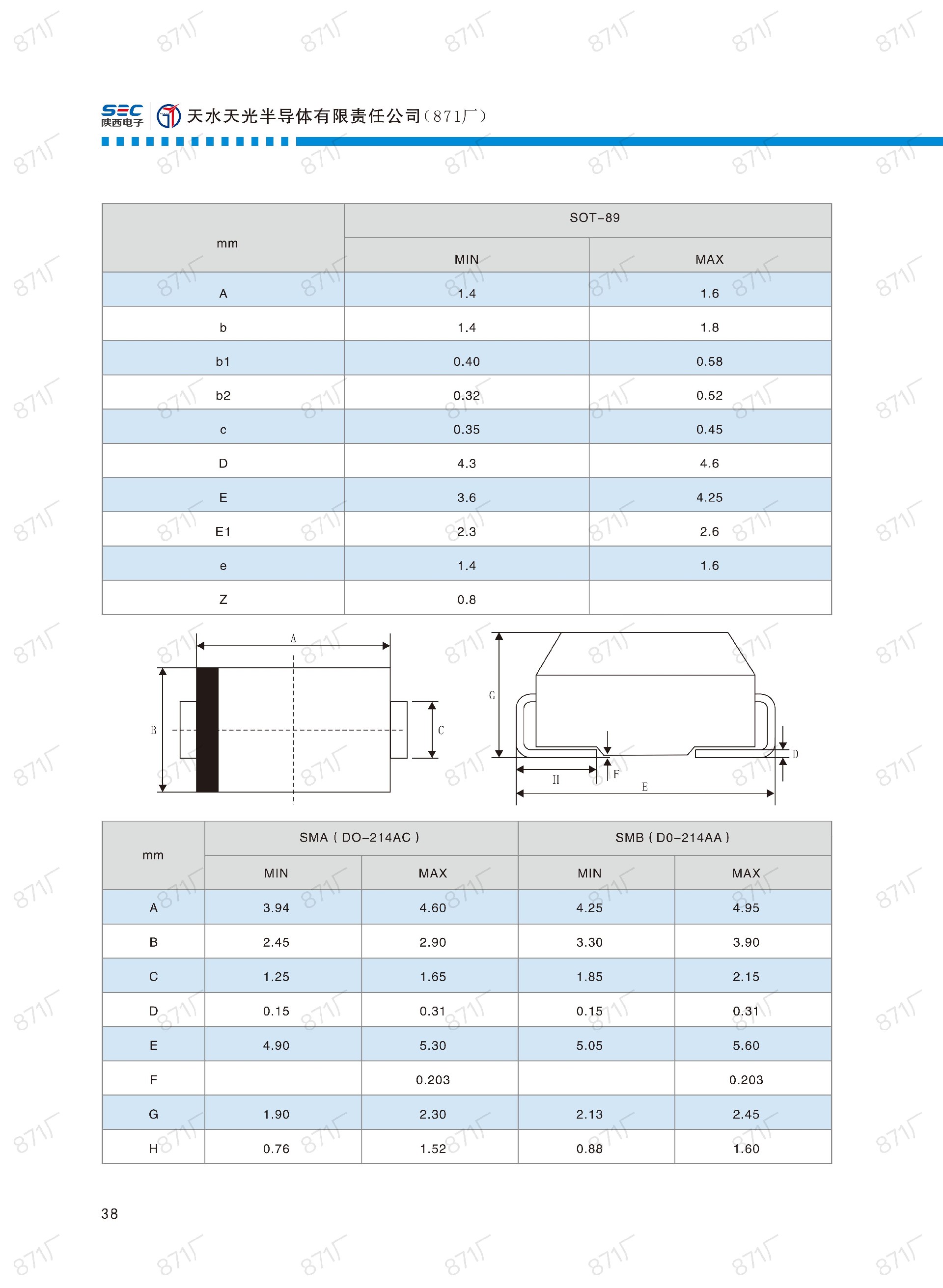 871廠2024版分立器件國(guó)產(chǎn)優(yōu)選目錄_39.jpg