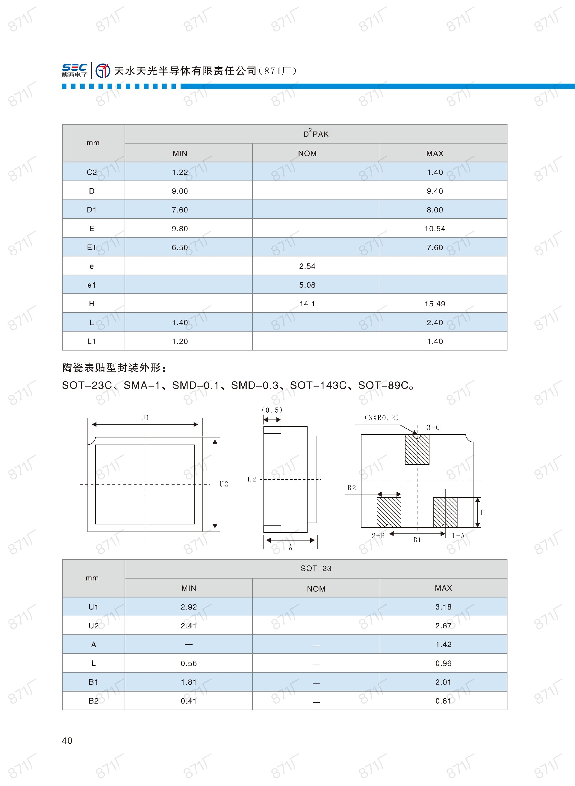 871廠2024版分立器件國(guó)產(chǎn)優(yōu)選目錄_41.jpg