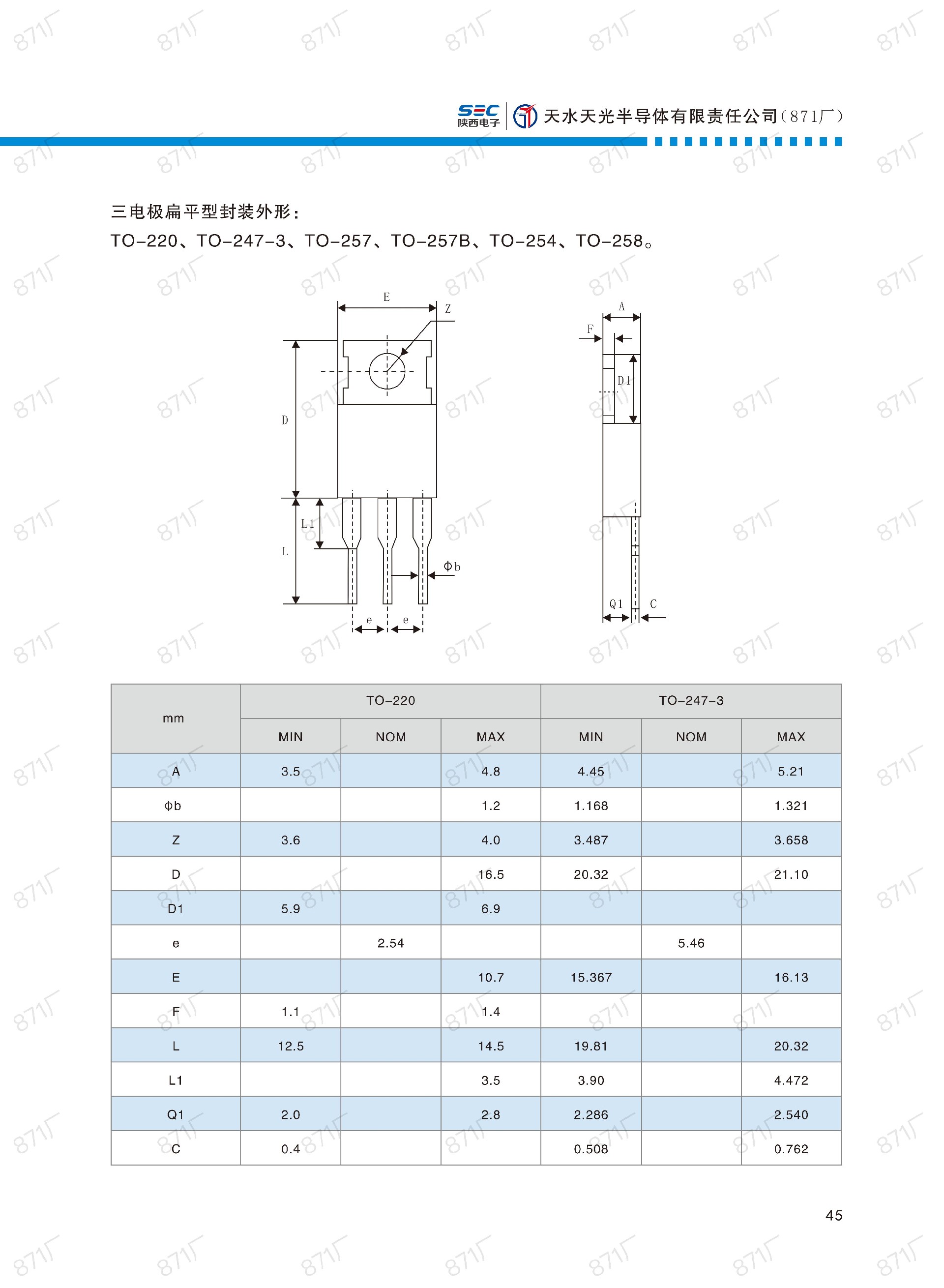 871廠2024版分立器件國(guó)產(chǎn)優(yōu)選目錄_46.jpg