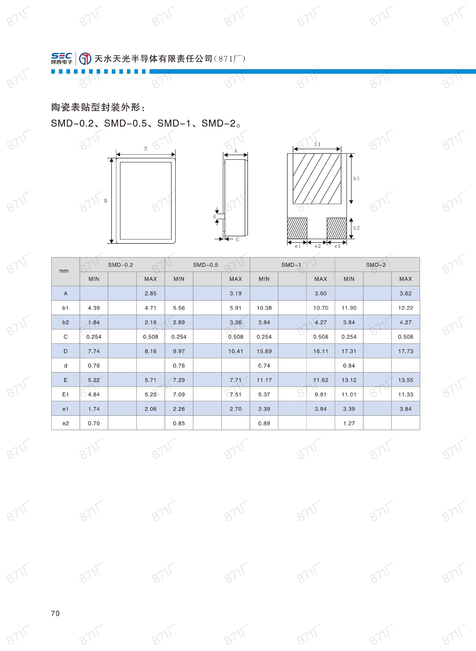 871廠2024版集成電路國產優(yōu)選目錄_71.jpg